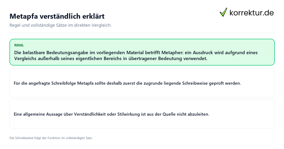 Konkrete Regel und vollständige Beispielsätze zu Metapfa verständlich erklärt