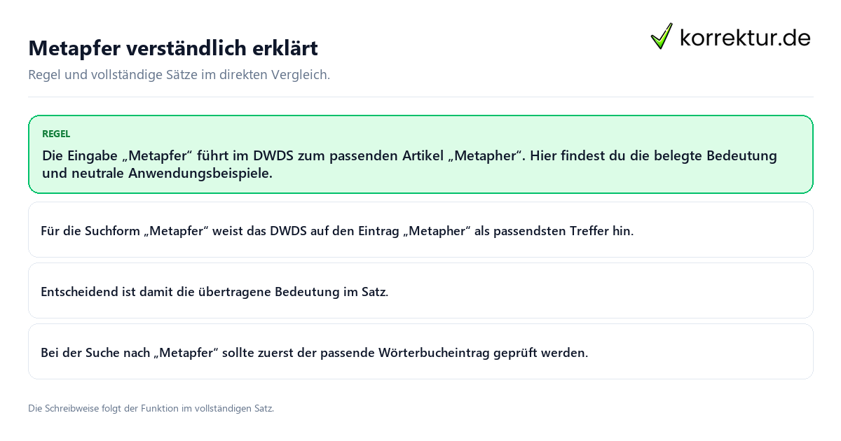 Konkrete Regel und vollständige Beispielsätze zu Metapfer verständlich erklärt