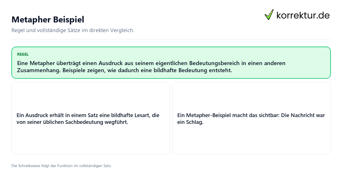 Konkrete Regel und vollständige Beispielsätze zu Metapher Beispiel