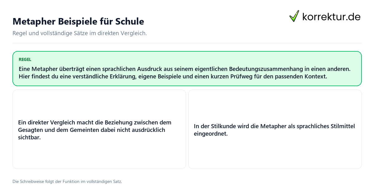 Konkrete Regel und vollständige Beispielsätze zu Metapher Beispiele für Schule