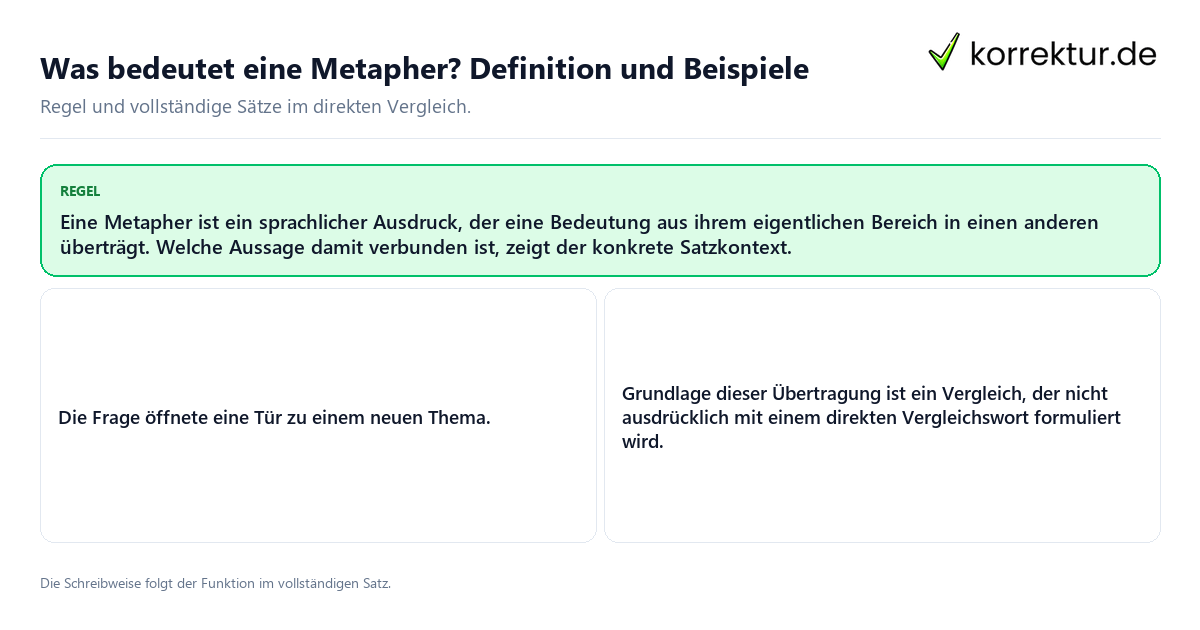 Was bedeutet eine Metapher? Definition und Beispiele Konkrete Regel und vollständige Beispielsätze zu Was bedeutet eine Metapher? Definition und Beispiele