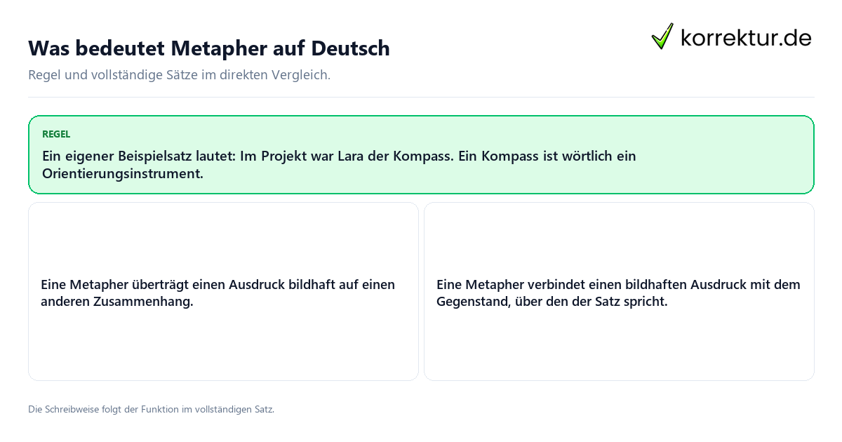 Was bedeutet Metapher auf Deutsch Konkrete Regel und vollständige Beispielsätze zu Was bedeutet Metapher auf Deutsch