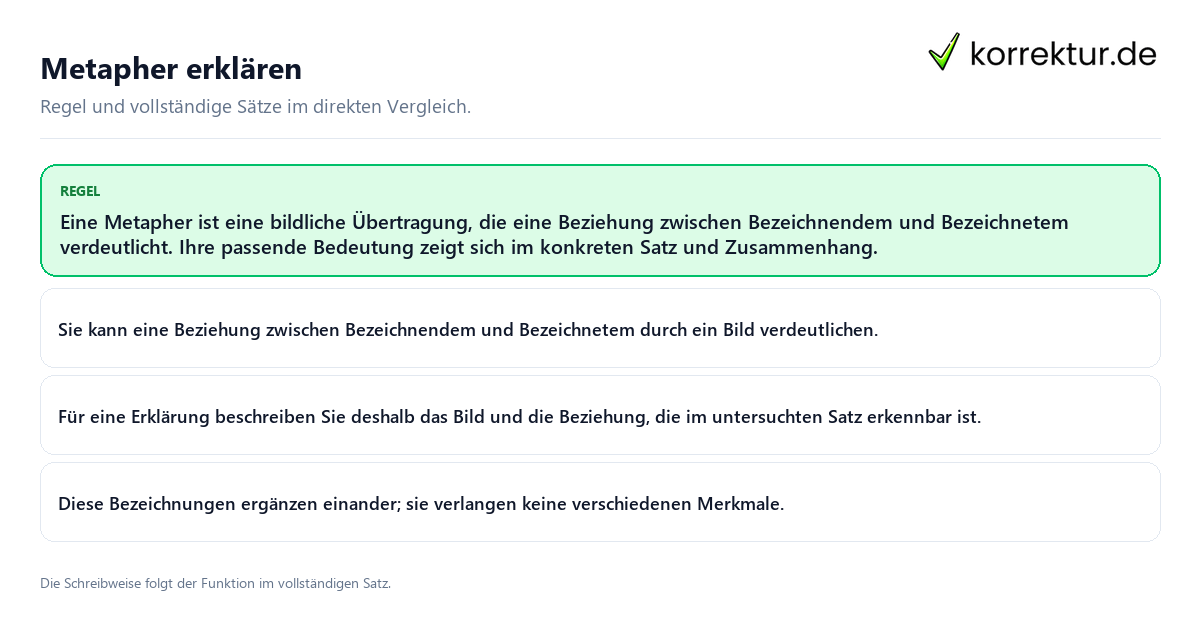 Konkrete Regel und vollständige Beispielsätze zu Metapher erklären