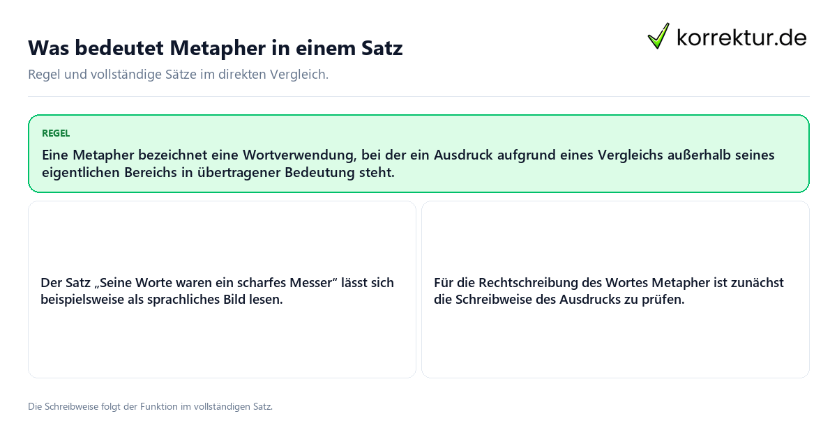Konkrete Regel und vollständige Beispielsätze zu Was bedeutet Metapher in einem Satz