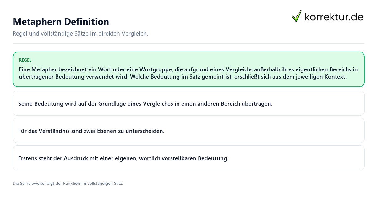 Metaphern Definition Konkrete Regel und vollständige Beispielsätze zu Metaphern Definition