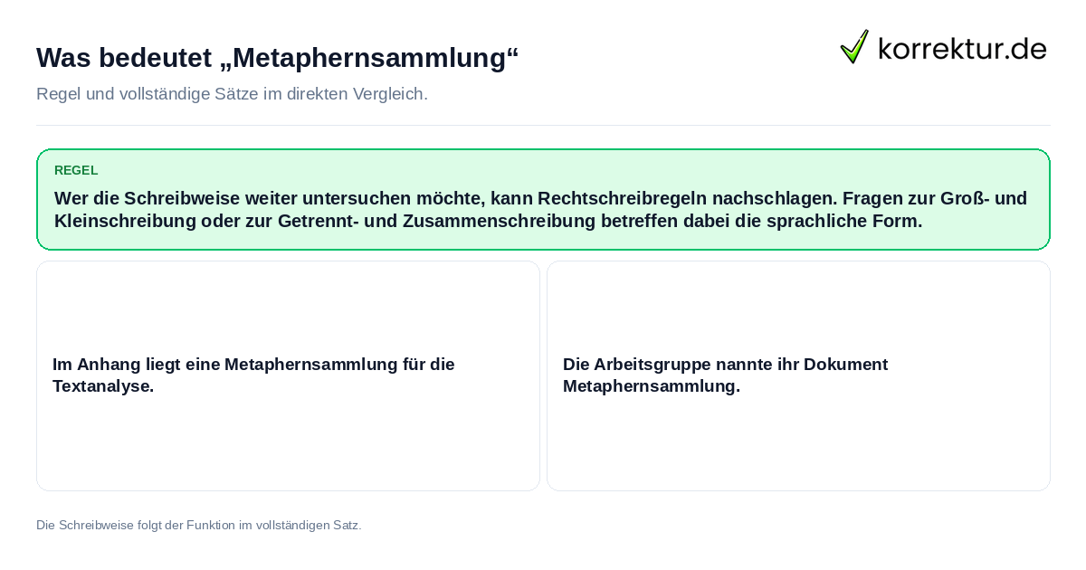 Was bedeutet „Metaphernsammlung“ Konkrete Regel und vollständige Beispielsätze zu Was bedeutet „Metaphernsammlung“