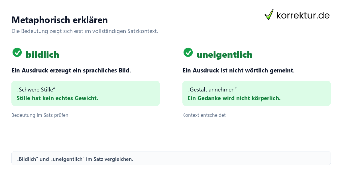 Metaphorisch erklären Was bedeutet „metaphorisch“? Bildlich und uneigentlich erklärt