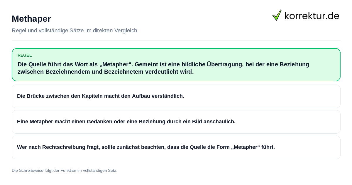 Methaper Konkrete Regel und vollständige Beispielsätze zu Methaper