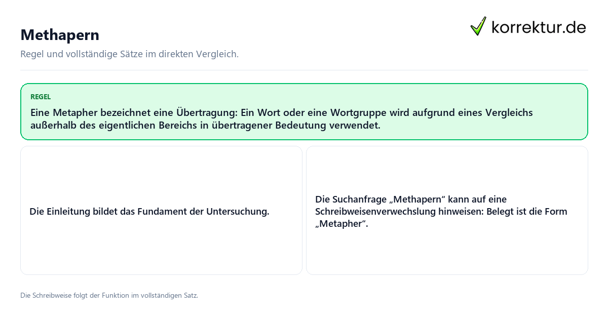 Konkrete Regel und vollständige Beispielsätze zu Methapern
