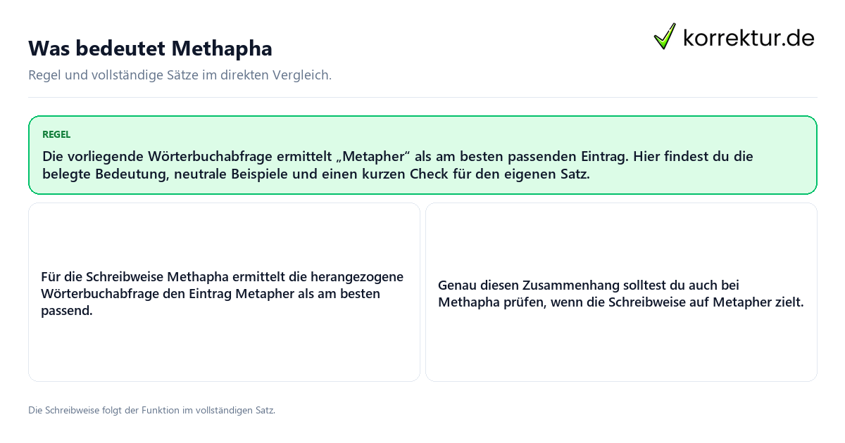 Konkrete Regel und vollständige Beispielsätze zu Was bedeutet Methapha