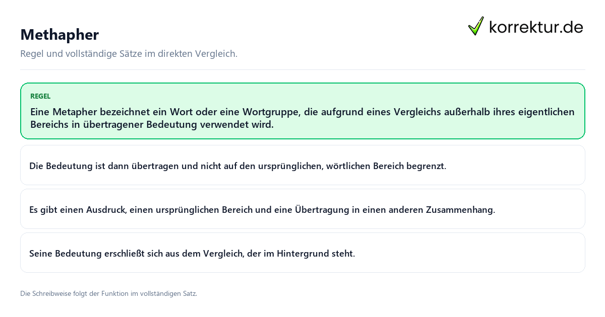 Konkrete Regel und vollständige Beispielsätze zu Methapher