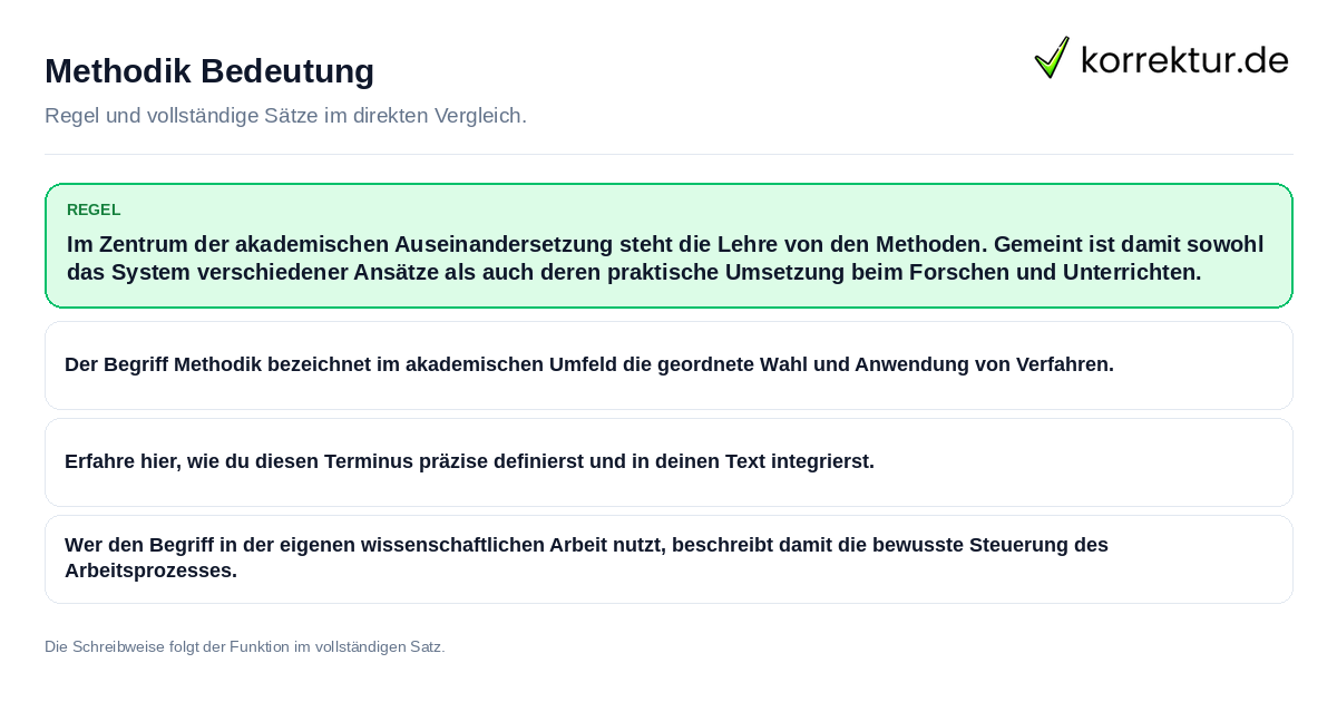 Konkrete Regel und vollständige Beispielsätze zu Methodik Bedeutung