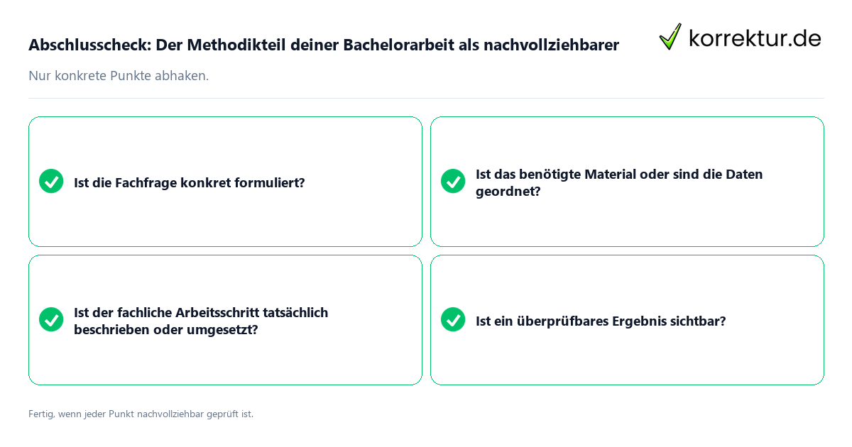 Abschlusscheck: Der Methodikteil deiner Bachelorarbeit als nachvollziehbarer Konkreter Abschlusscheck zu Der Methodikteil deiner Bachelorarbeit als nachvollziehbarer