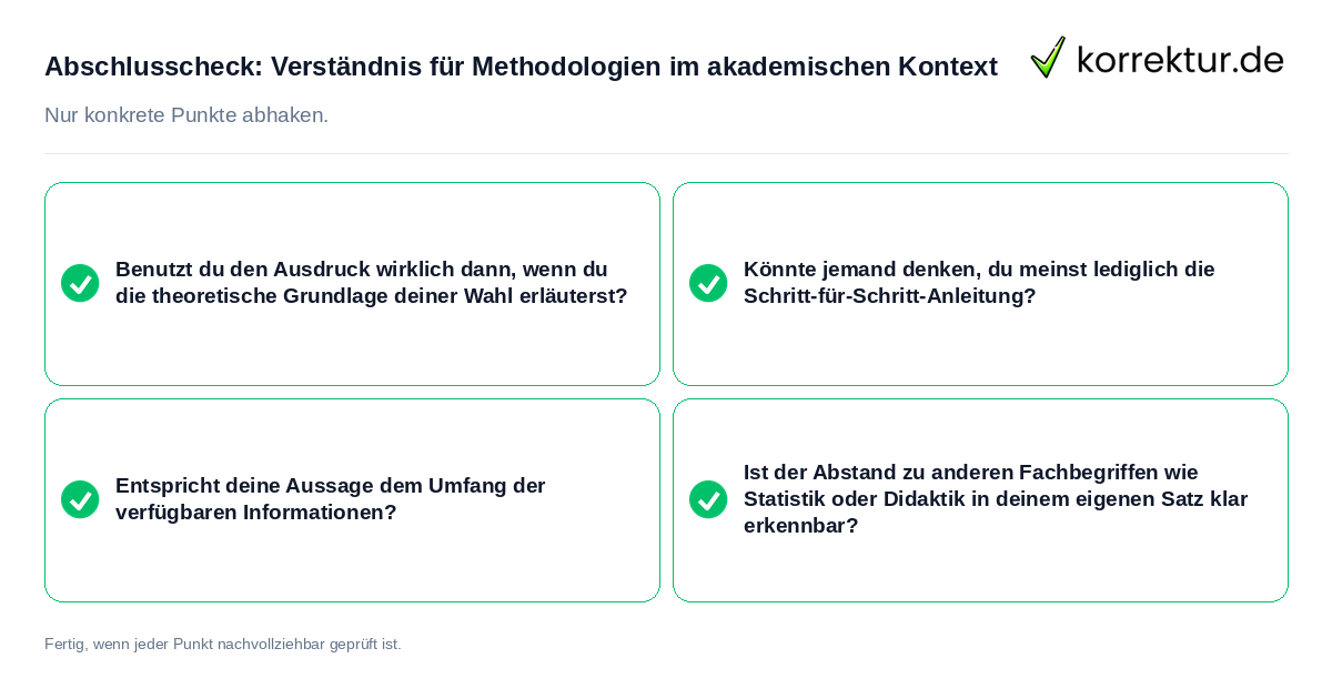 Abschlusscheck: Verständnis für Methodologien im akademischen Kontext Konkreter Abschlusscheck zu Verständnis für Methodologien im akademischen Kontext