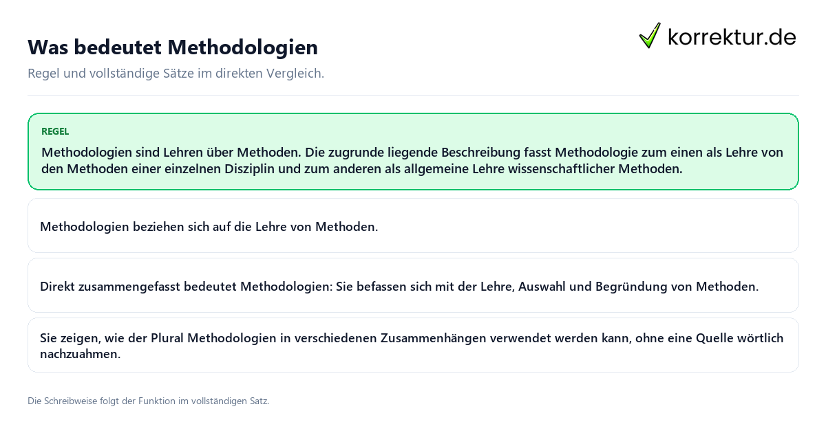 Konkrete Regel und vollständige Beispielsätze zu Was bedeutet Methodologien