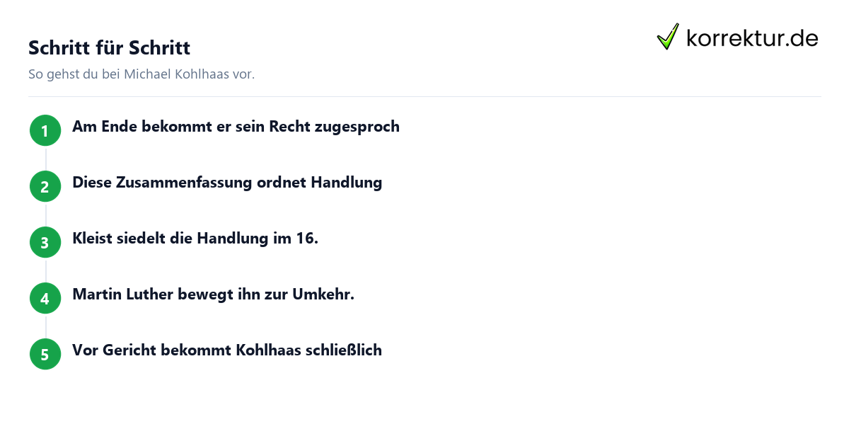 Schritt für Schritt Michael Kohlhaas: Schritte