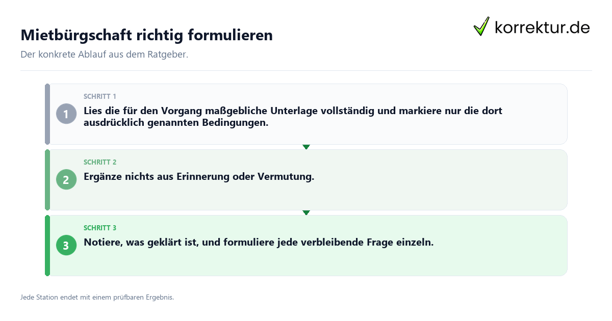 Konkrete Schritte zu Mietbürgschaft richtig formulieren