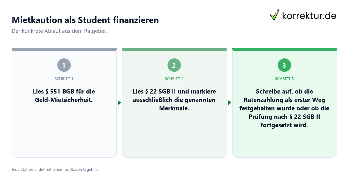 Konkrete Schritte zu Mietkaution als Student finanzieren