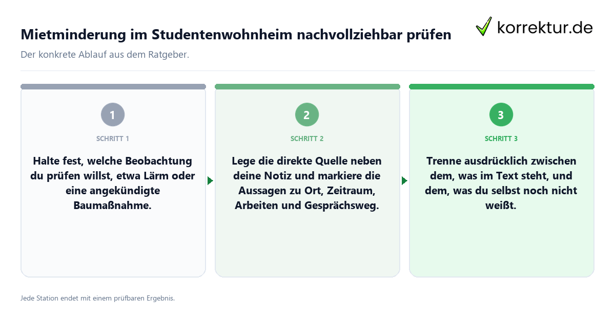 Konkrete Schritte zu Mietminderung im Studentenwohnheim nachvollziehbar prüfen