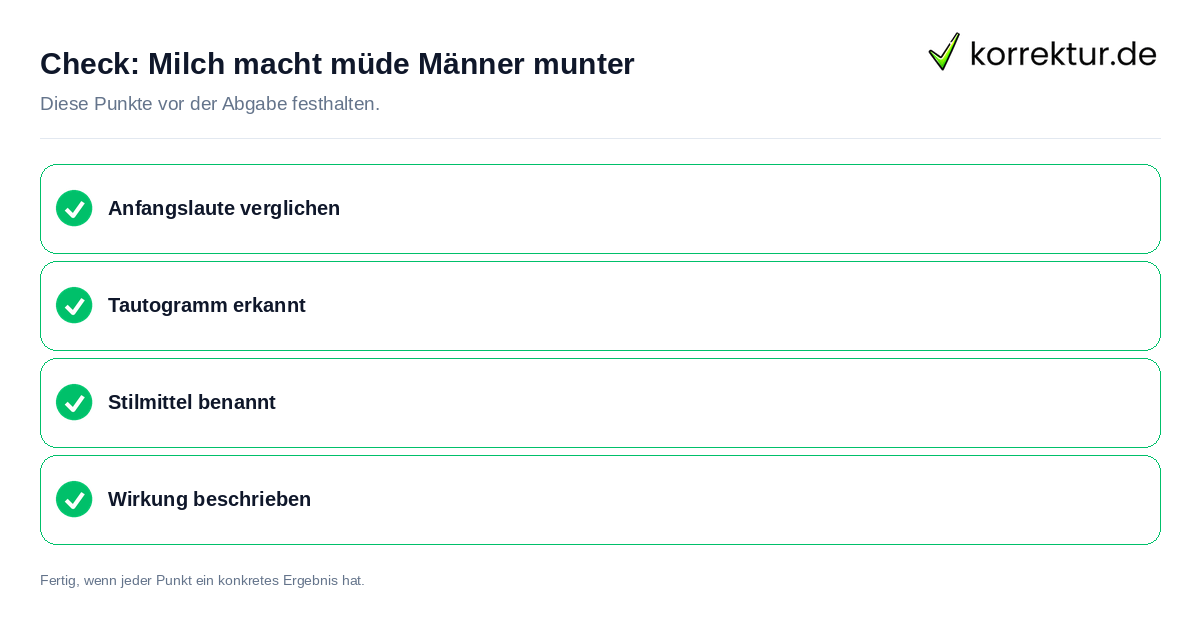 Check: Milch macht müde Männer munter Milch macht müde Männer munter: Prüfliste mit vier Punkten