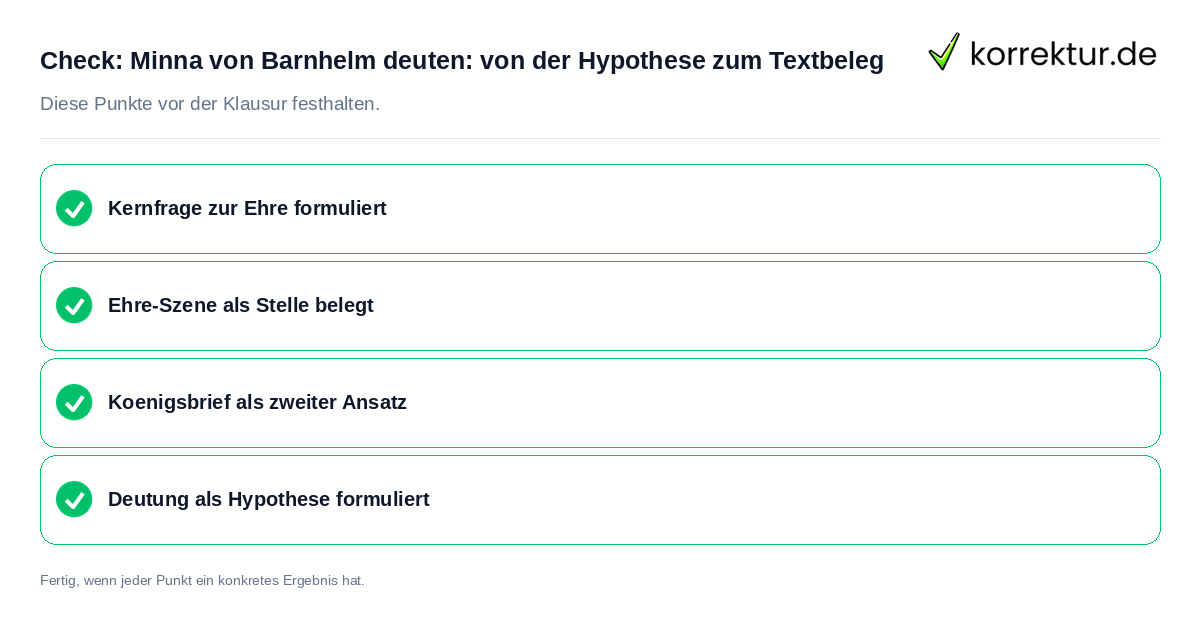 Check: Minna von Barnhelm deuten: von der Hypothese zum Textbeleg Minna von Barnhelm deuten: von der Hypothese zum Textbeleg: Prüfliste mit vier Punkten