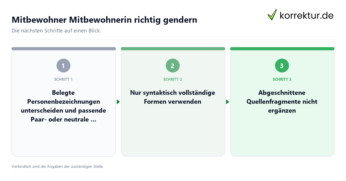 Mitbewohner Mitbewohnerin richtig gendern mit einem Ablauf aus Prüfung, Kontakt und Dokumentation