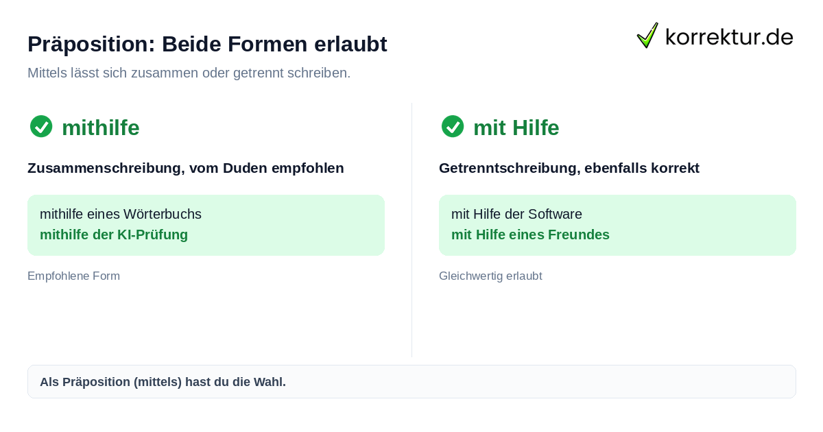 Präposition: Beide Formen erlaubt Mithilfe oder mit Hilfe richtig schreiben als Präposition