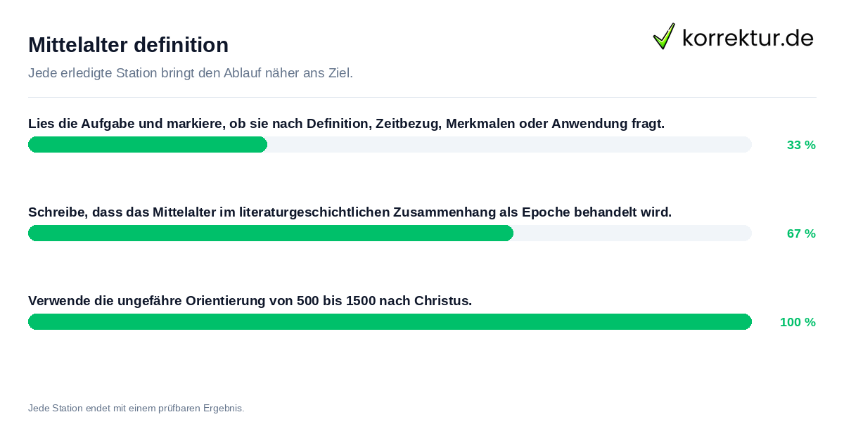 Konkrete Schritte zu Mittelalter definition