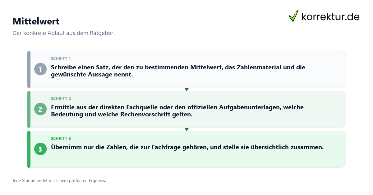 Mittelwert Konkrete Schritte zu Mittelwert