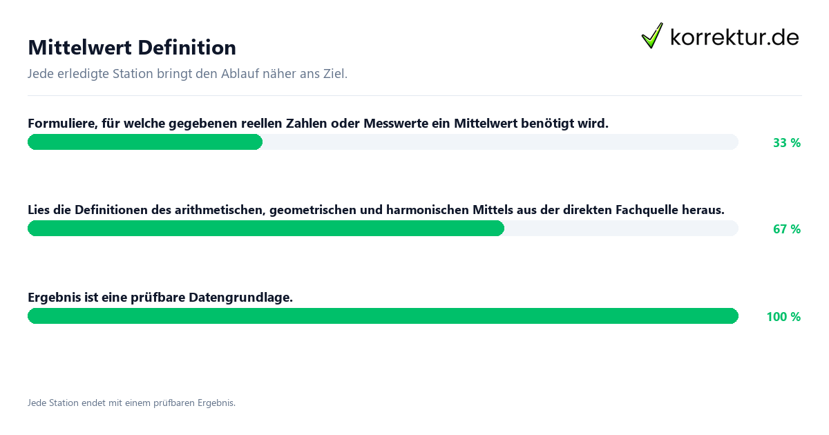 Konkrete Schritte zu Mittelwert Definition