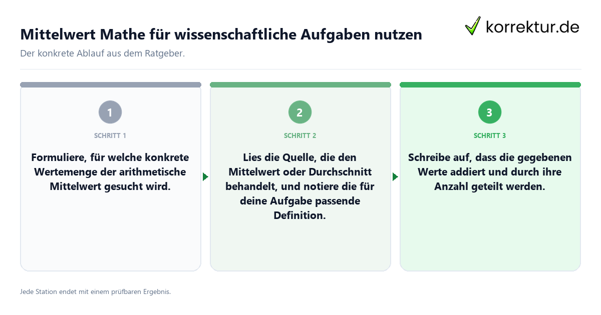 Konkrete Schritte zu Mittelwert Mathe für wissenschaftliche Aufgaben nutzen