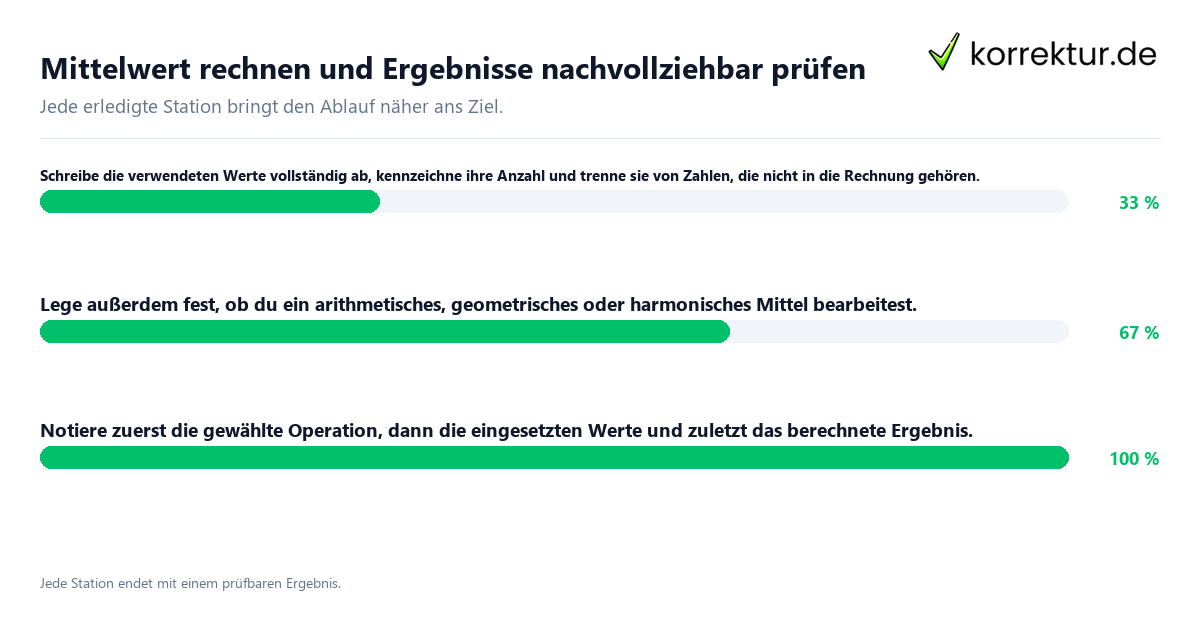 Konkrete Schritte zu Mittelwert rechnen und Ergebnisse nachvollziehbar prüfen
