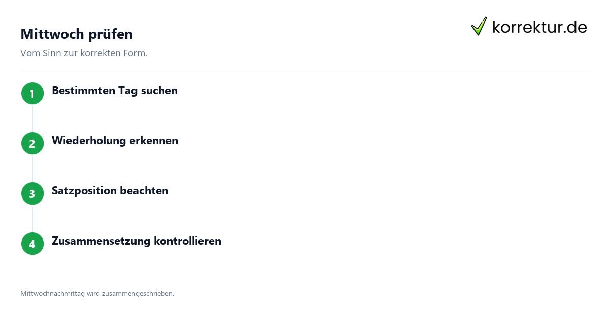 Mittwoch prüfen Mittwoch oder mittwochs entscheiden