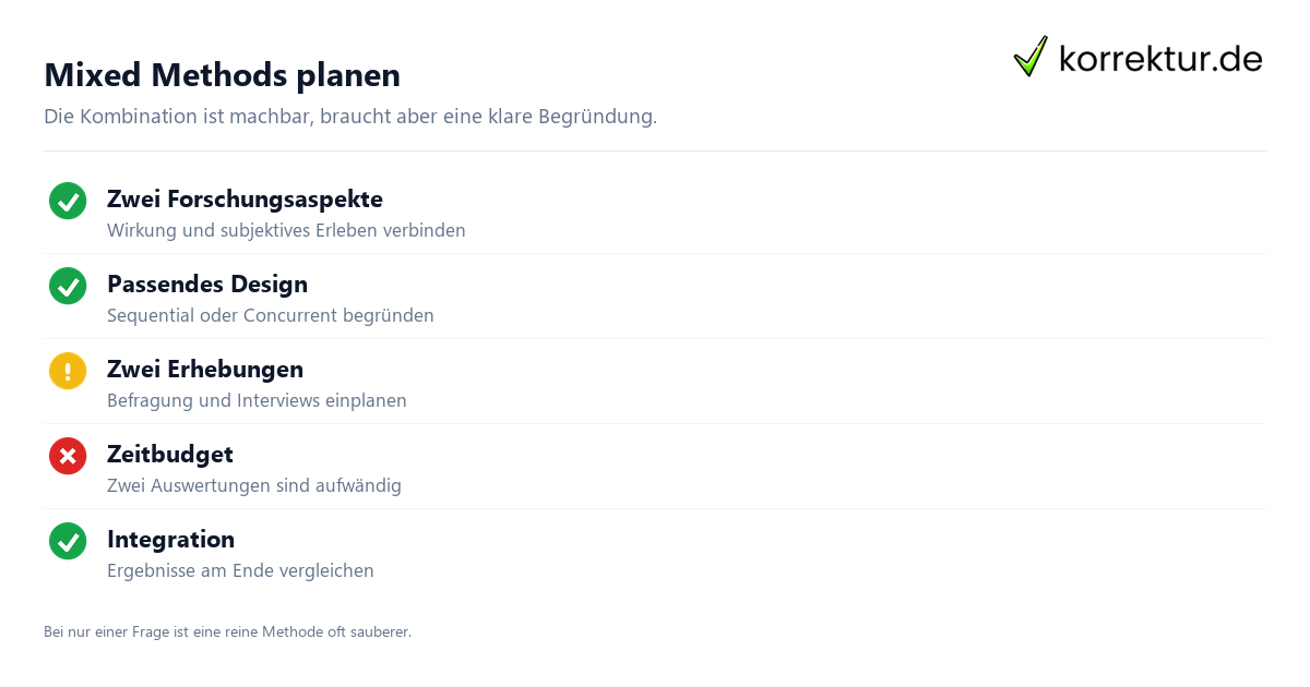 Mixed Methods: Forschungsdesign erklärt, Planung einer Bachelorarbeit