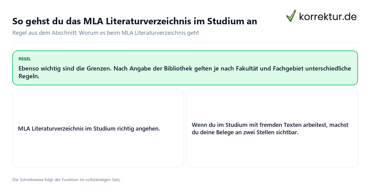 Konkrete Regel und vollständige Beispielsätze zu So gehst du das MLA Literaturverzeichnis im Studium
