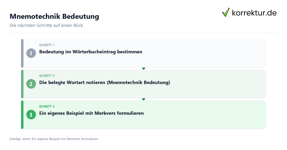 Mnemotechnik Bedeutung Mnemotechnik Bedeutung mit einem Ablauf aus Prüfung, Kontakt und Dokumentation