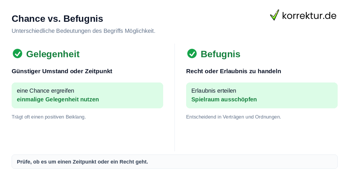 Möglichkeit Synonym Vergleich zwischen Chance und Befugnis