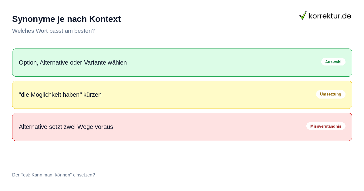 Passagen Analyse zu möglichen Synonymen von Möglichkeit