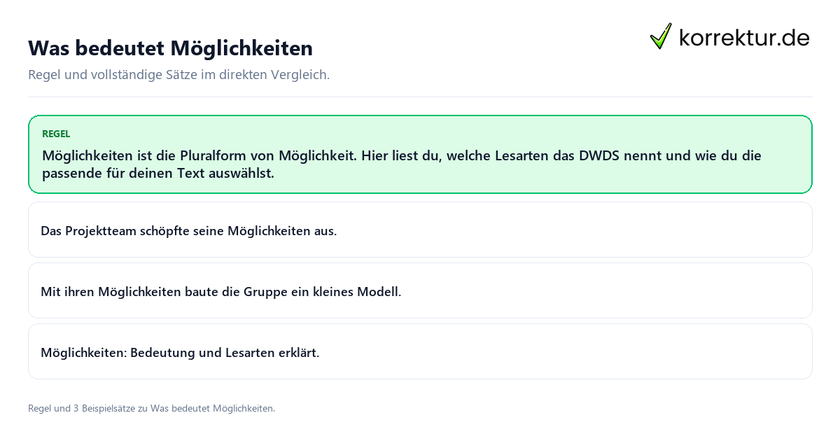 Konkrete Regel und vollständige Beispielsätze zu Was bedeutet Möglichkeiten