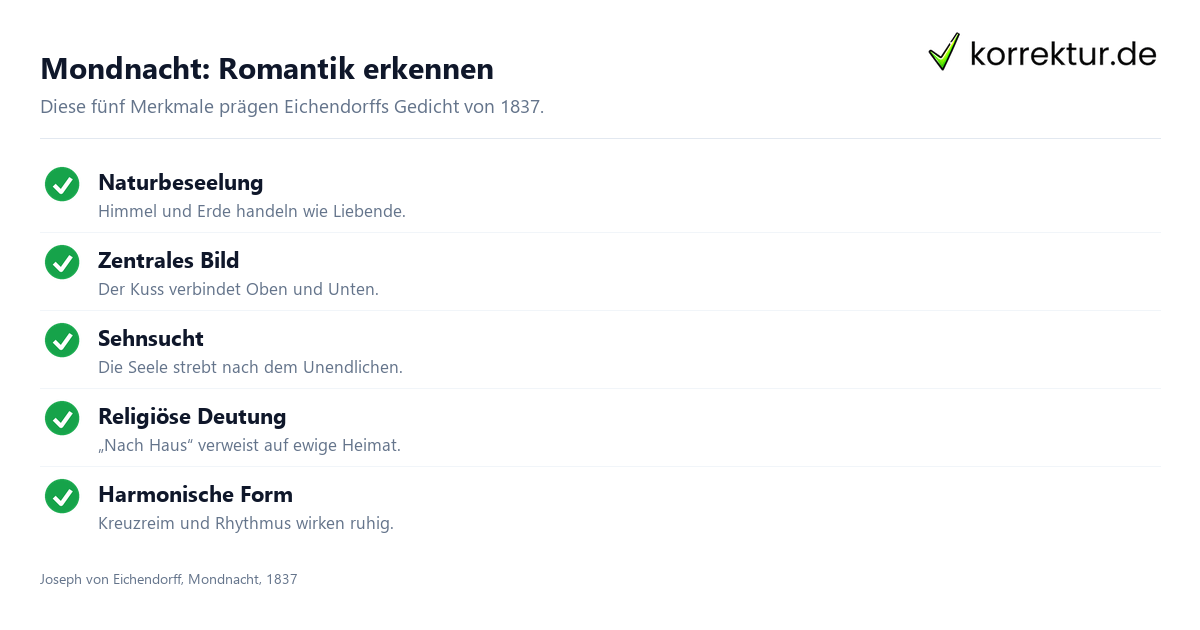 Mondnacht Interpretation: Merkmale der Romantik