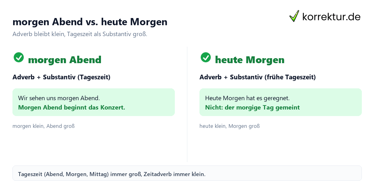 morgen Abend groß oder klein