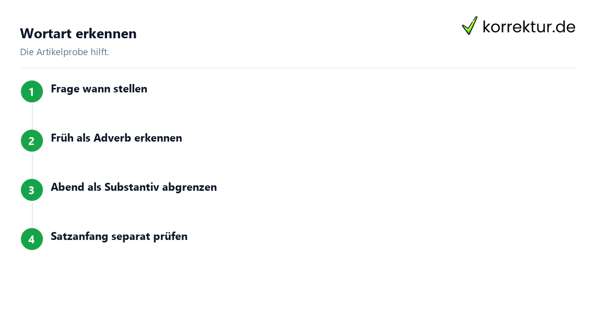 Morgen früh Regel