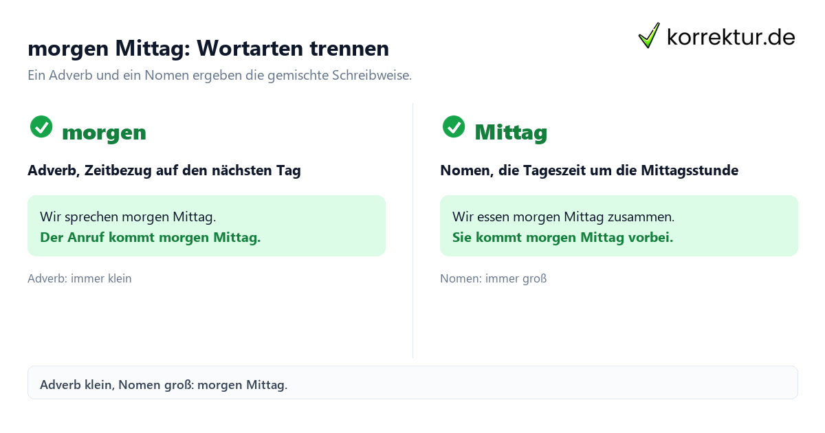 morgen Mittag: Wortarten trennen Morgen Mittag richtig schreiben: Adverb klein, Nomen groß