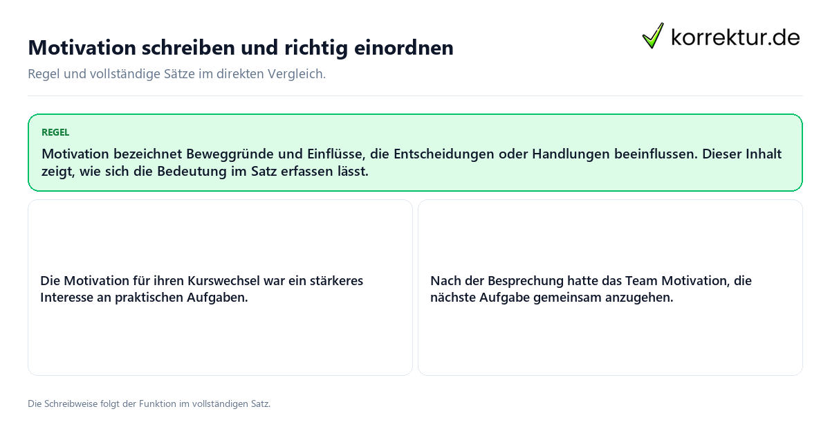 Konkrete Regel und vollständige Beispielsätze zu Motivation schreiben und richtig einordnen