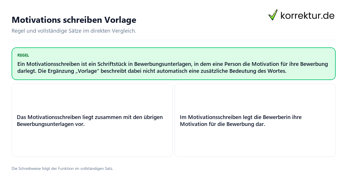 Konkrete Regel und vollständige Beispielsätze zu Motivations schreiben Vorlage