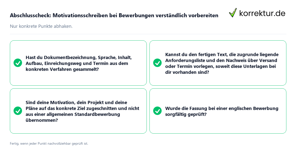 Konkreter Abschlusscheck zu Motivationsschreiben bei Bewerbungen verständlich vorbereiten