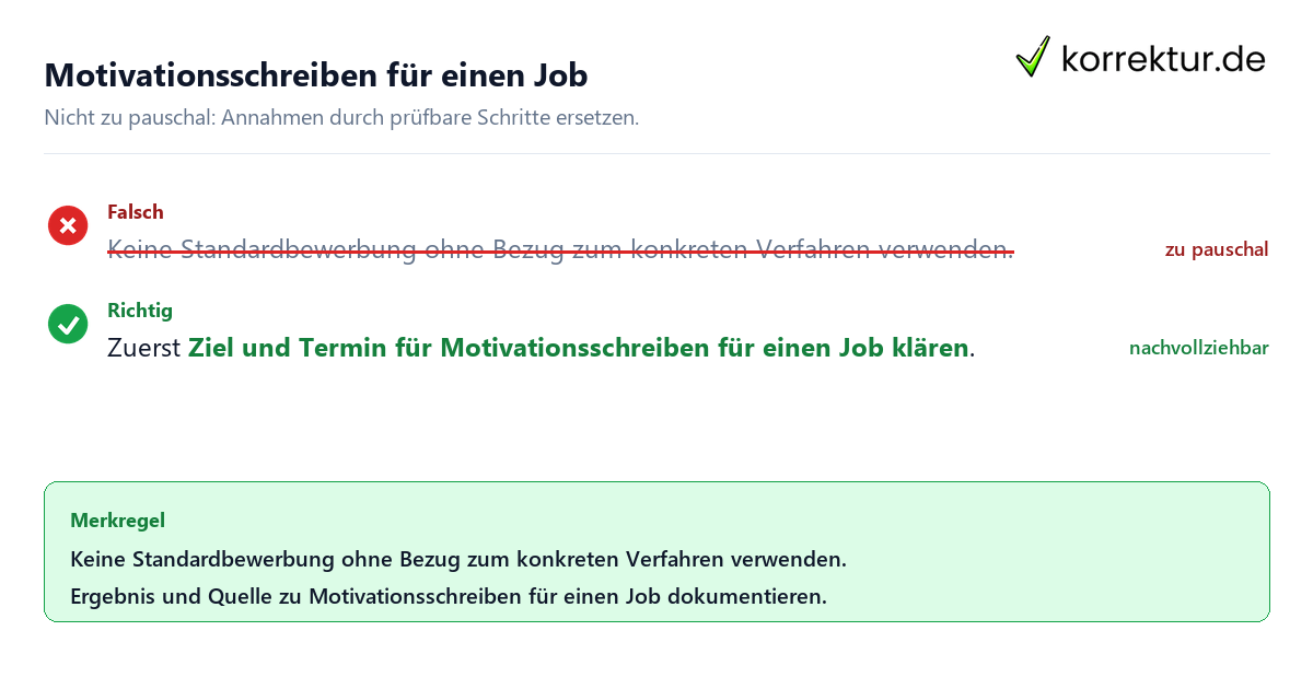Ungeeignete und belastbare Vorgehensweise bei Motivationsschreiben für einen Job