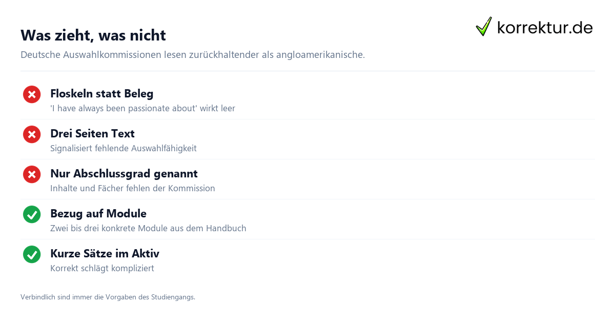 Motivationsschreiben für die deutsche Hochschule: typische Fehler und starke Signale
