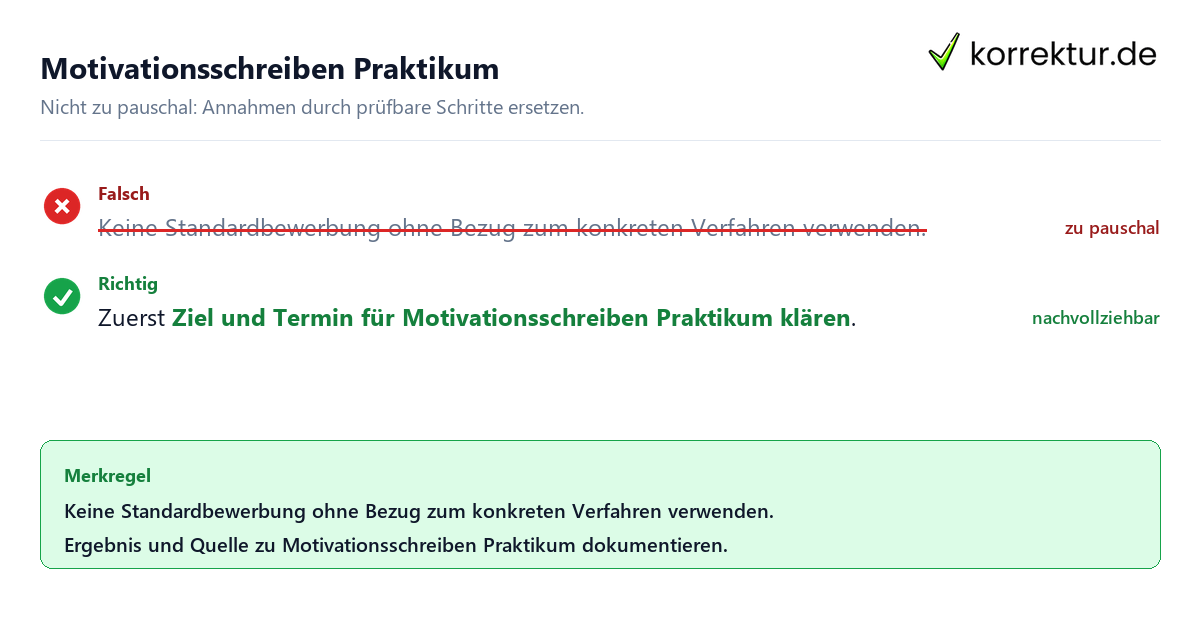 Ungeeignete und belastbare Vorgehensweise bei Motivationsschreiben Praktikum