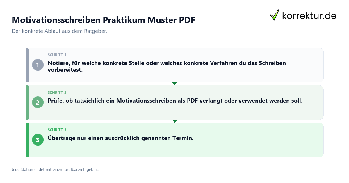 Konkrete Schritte zu Motivationsschreiben Praktikum Muster PDF